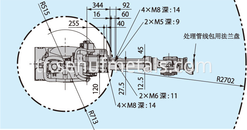 Multifunctional Robots With High Productivity Machine1